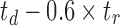 Inline graphic