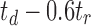 Inline graphic