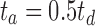 Inline graphic