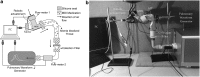 <b>FIG. 4.</b>