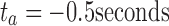 Inline graphic