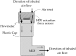 <b>FIG. 1.</b>