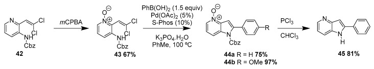 Scheme 18