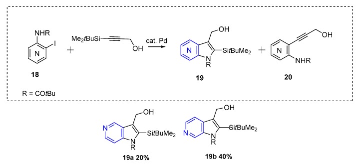 Scheme 9