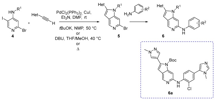 Scheme 3