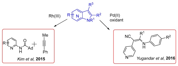 Scheme 20