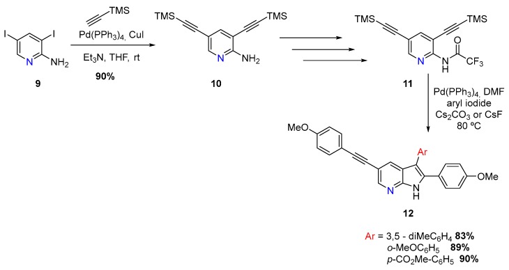 Scheme 5