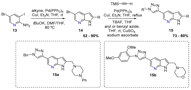 Scheme 6