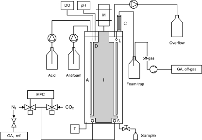 Fig. 2