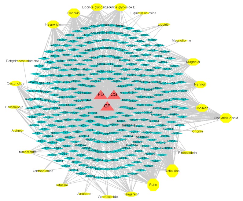 Figure 12