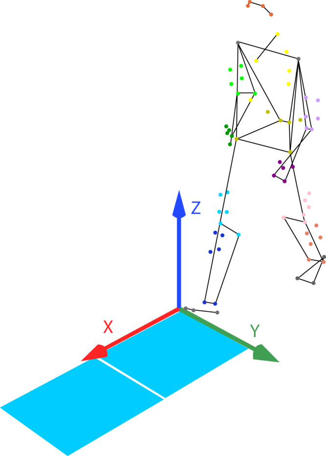 Fig. 2