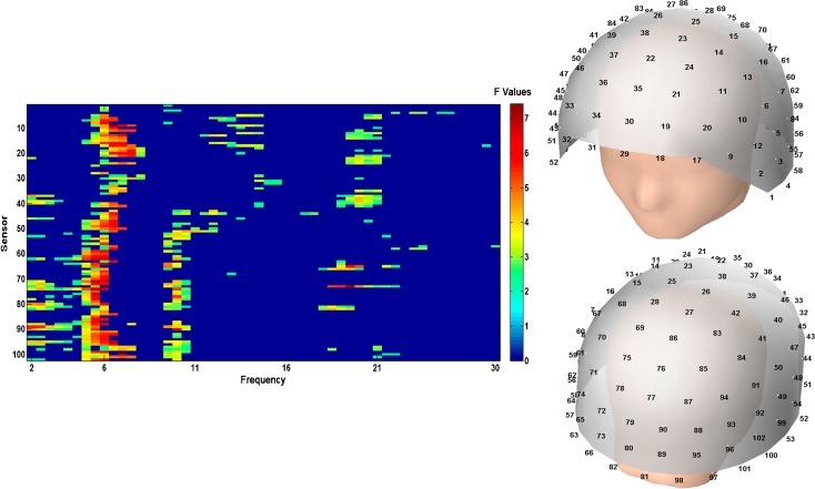 Fig. 3