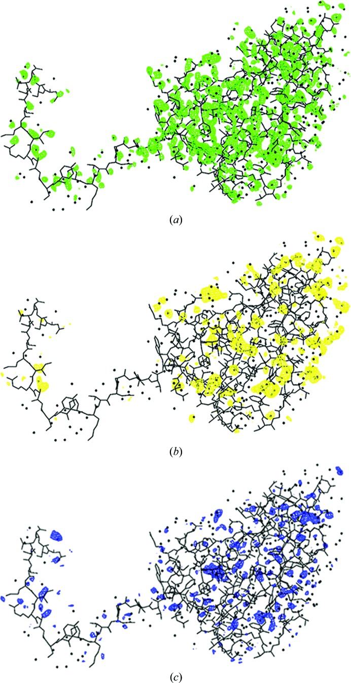 Figure 9