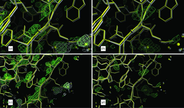 Figure 10