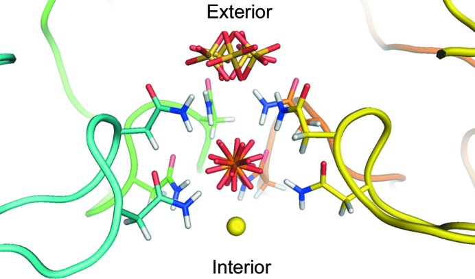 Figure 7