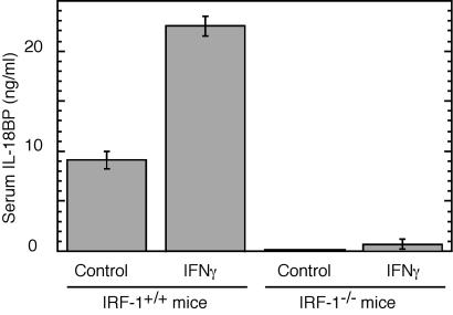 Fig 3.