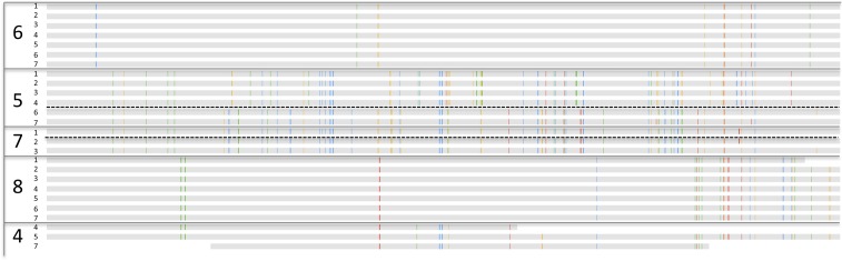 Figure 4—figure supplement 2.