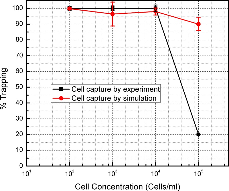 FIG. 7.