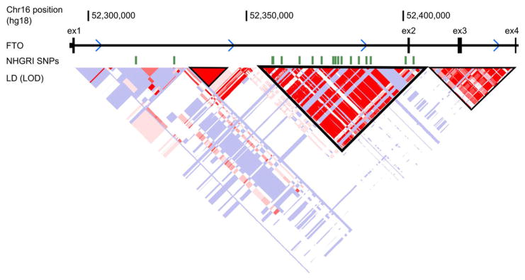 Extended Data Figure 5