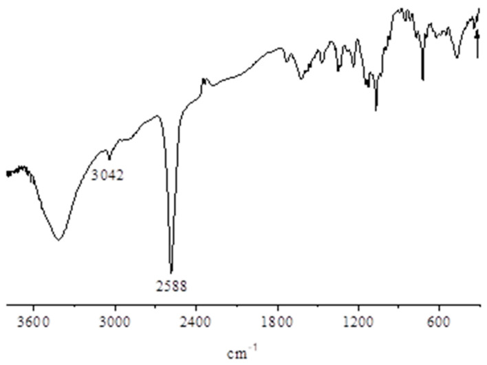 Figure 13