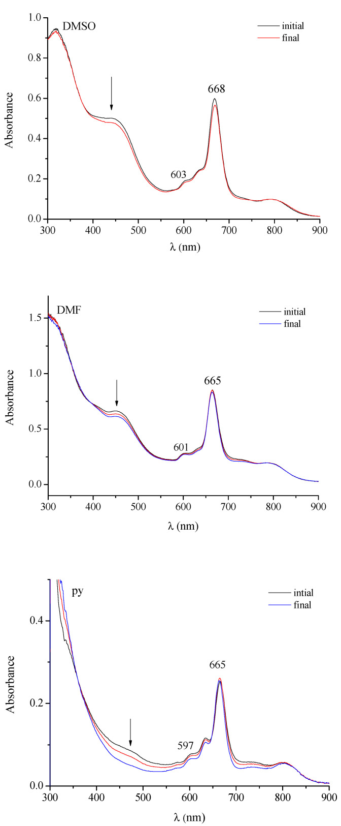 Figure 14