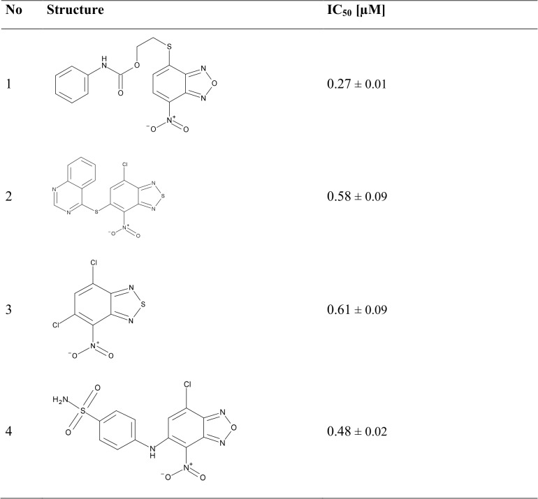 Fig 6