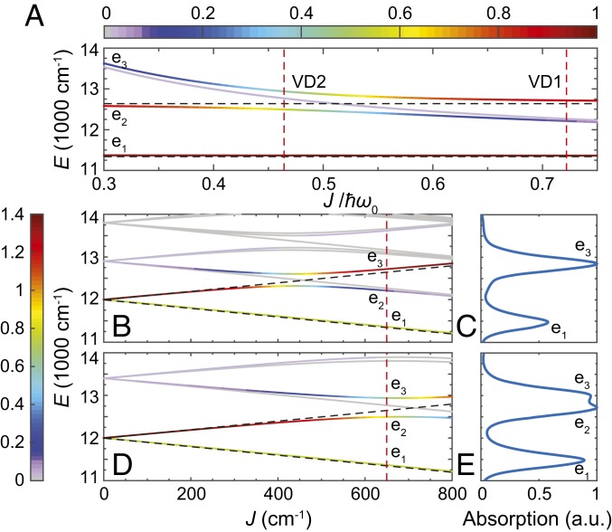 Fig. 2.