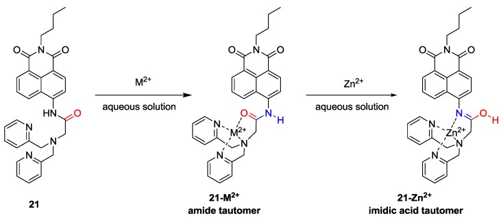 Figure 16