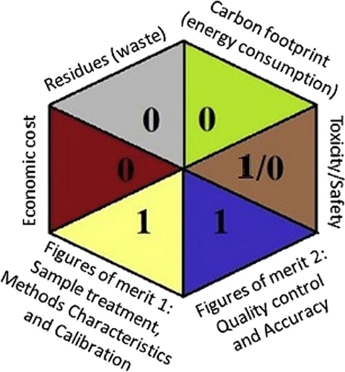 Fig.11