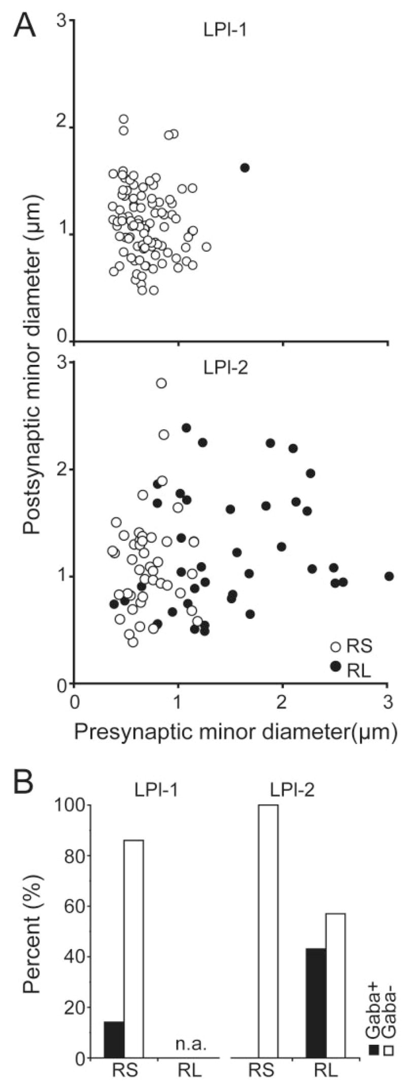 Fig. 12