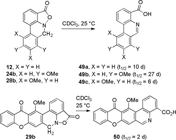 SCHEME 12