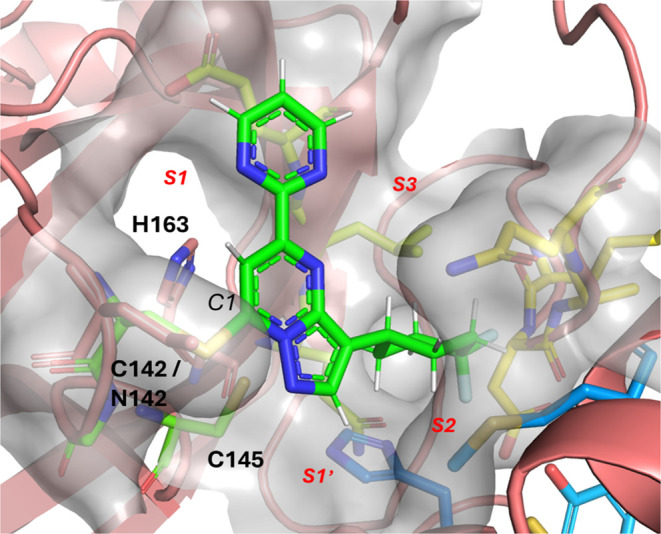 Figure 5