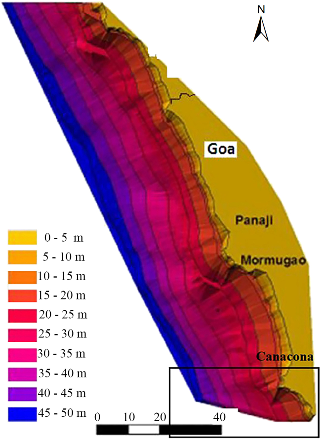 Figure 3