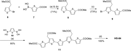 Scheme 2