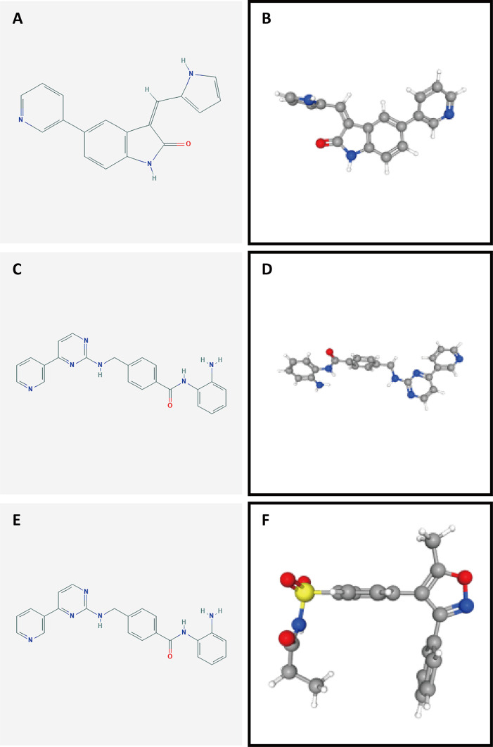 Figure 10