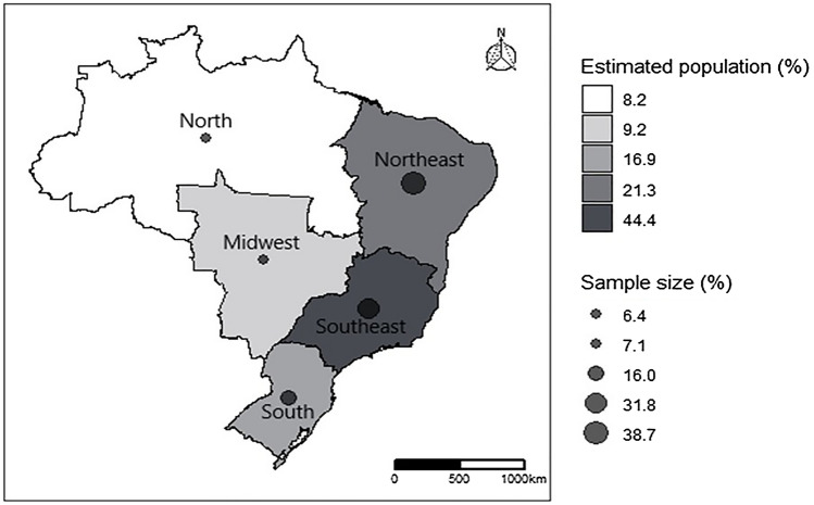 Fig. 3