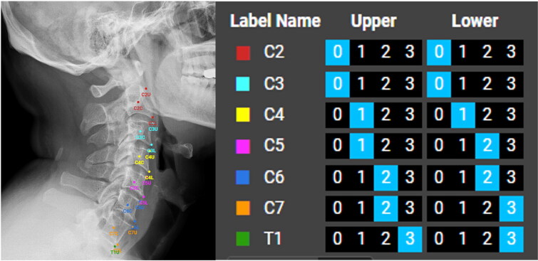Figure 2.