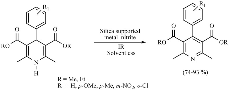 Scheme 21