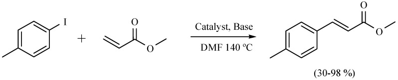 Scheme 38