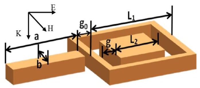 Figure 1.