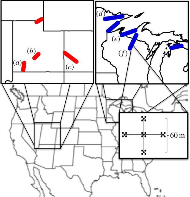 Figure 1.