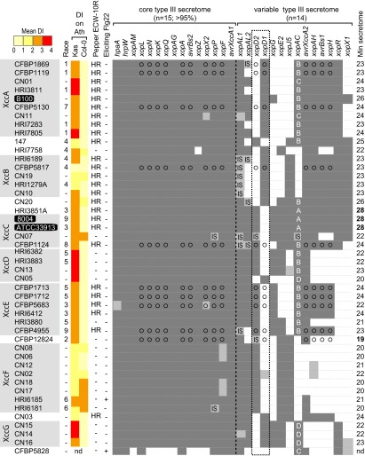 FIG 2 