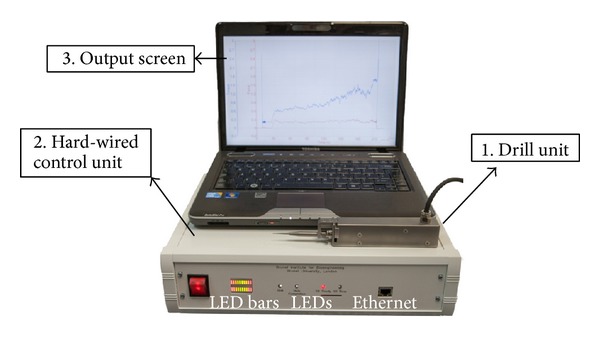 Figure 6