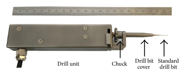 Figure 7