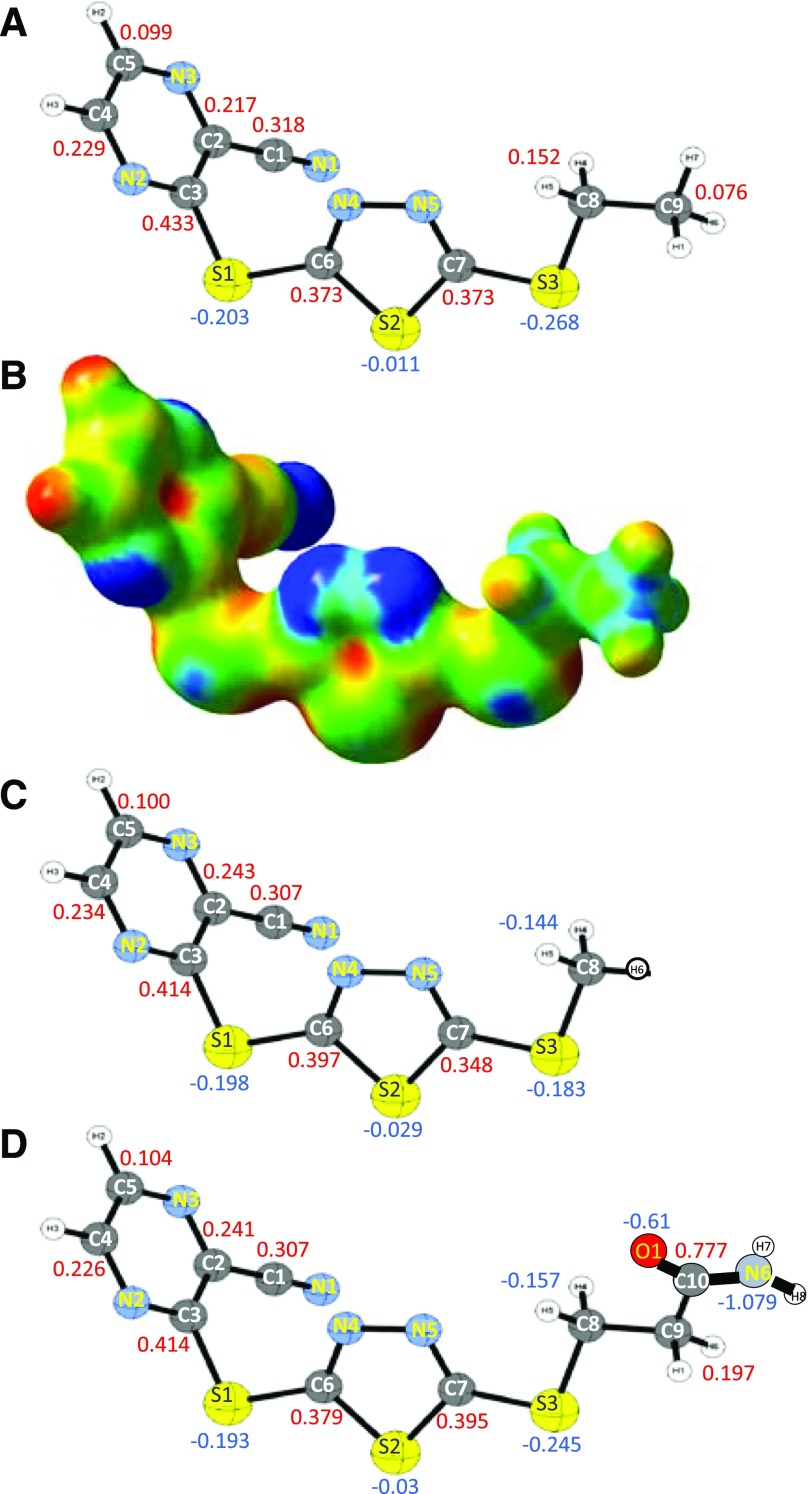 Fig. 7.