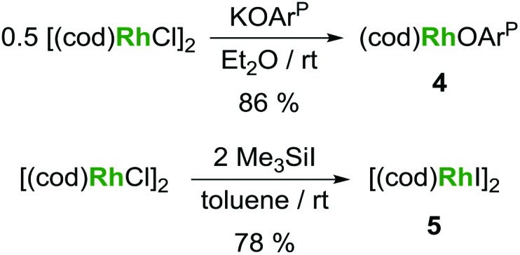 Scheme 3