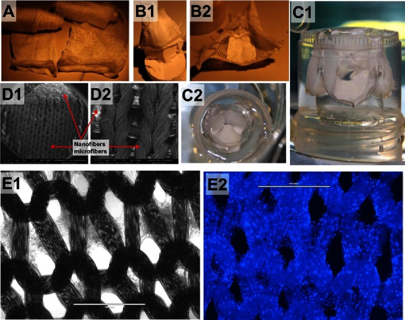 Figure 18.