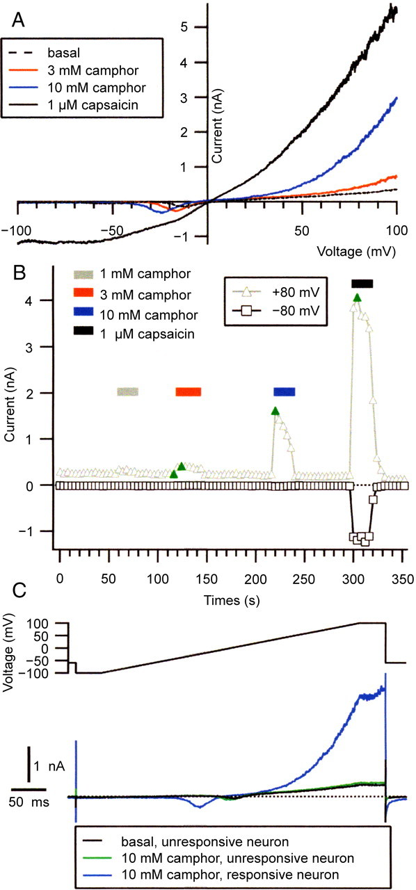 
Figure 10.
