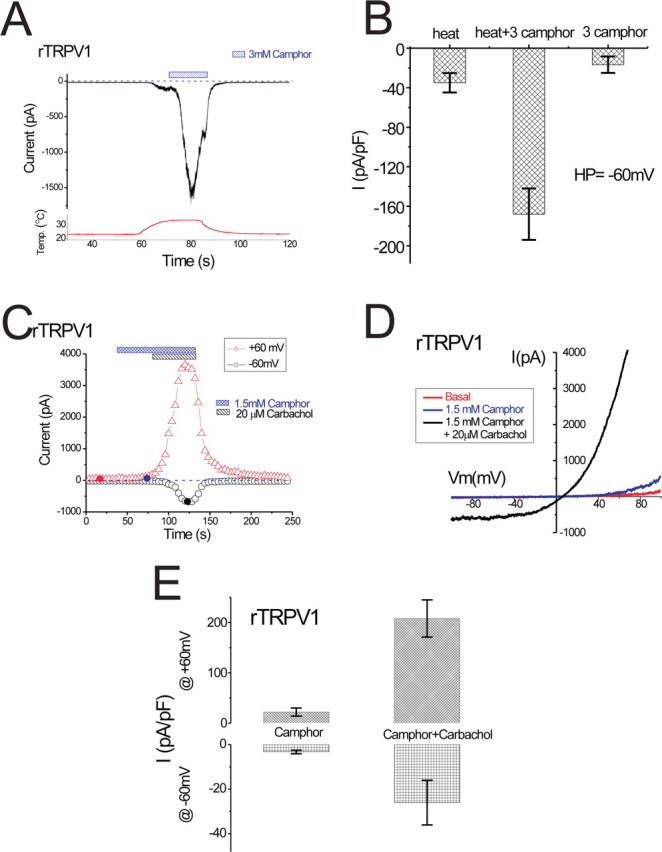 
Figure 9.
