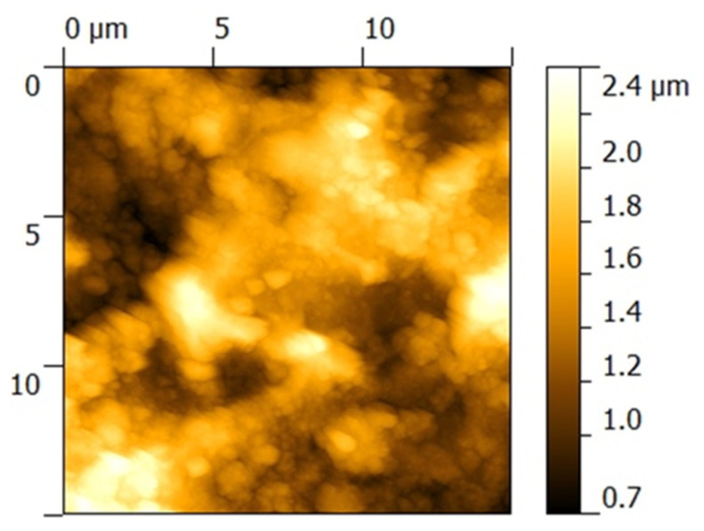 Figure 7